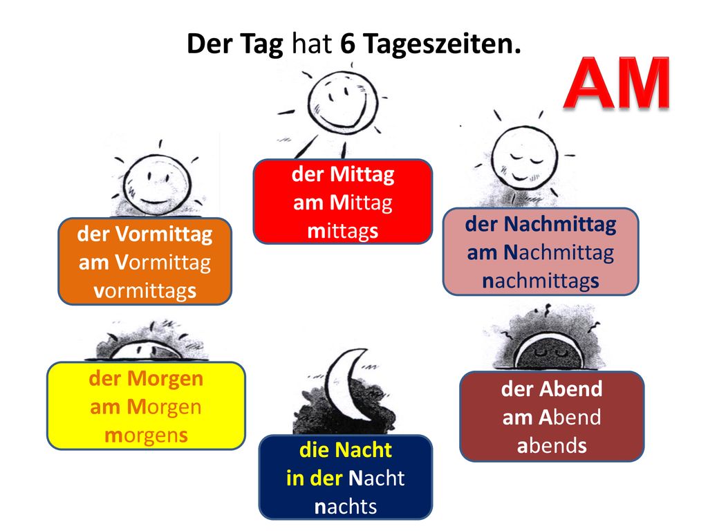 Der Tag hat 6 Tageszeiten.