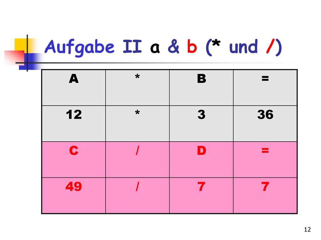 Aufgabe II a & b (* und /) A * B = C / D 49 7