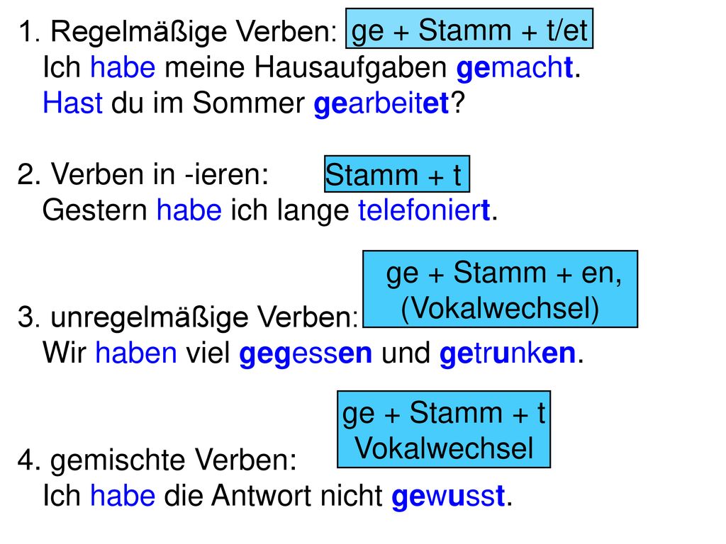 Ich habe meine Hausaufgaben gemacht. Hast du im Sommer gearbeitet