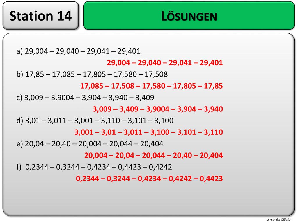 Station 14 Lösungen a) 29,004 – 29,040 – 29,041 – 29,401