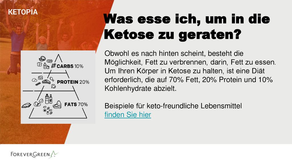 Was esse ich, um in die Ketose zu geraten KETOPIA