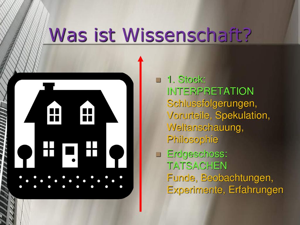 Was ist Wissenschaft 1. Stock: INTERPRETATION Schlussfolgerungen, Vorurteile, Spekulation, Weltanschauung, Philosophie.