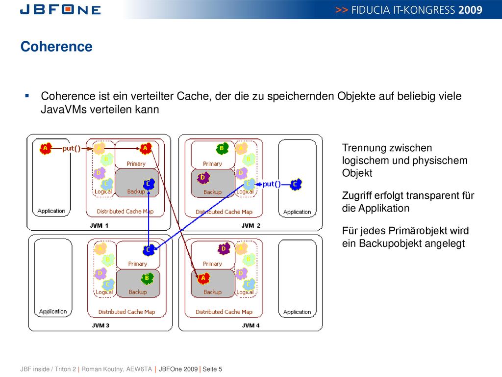 Coherence Coherence ist ein verteilter Cache, der die zu speichernden Objekte auf beliebig viele JavaVMs verteilen kann.