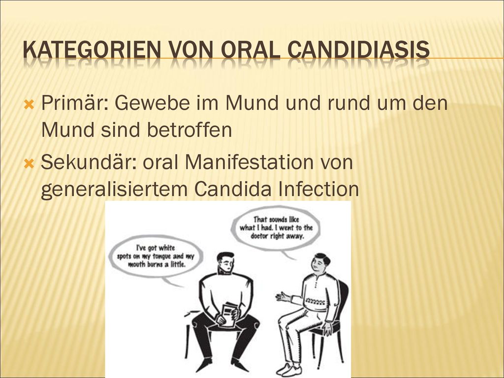 Kategorien von Oral Candidiasis