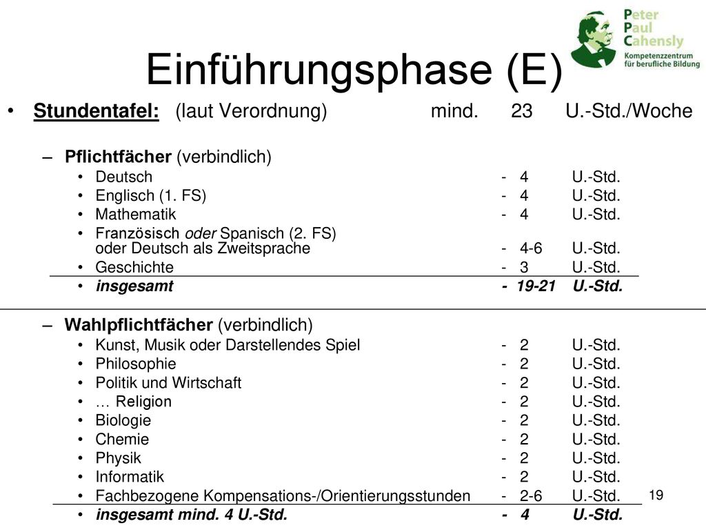Einführungsphase (E) Stundentafel: (laut Verordnung) mind. 23 U.-Std./Woche. Pflichtfächer (verbindlich)