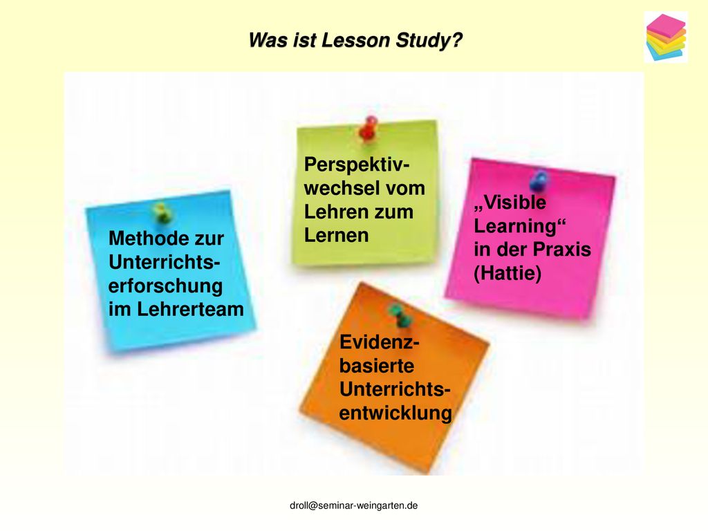 Was ist Lesson Study Perspektiv- wechsel vom Lehren zum Lernen