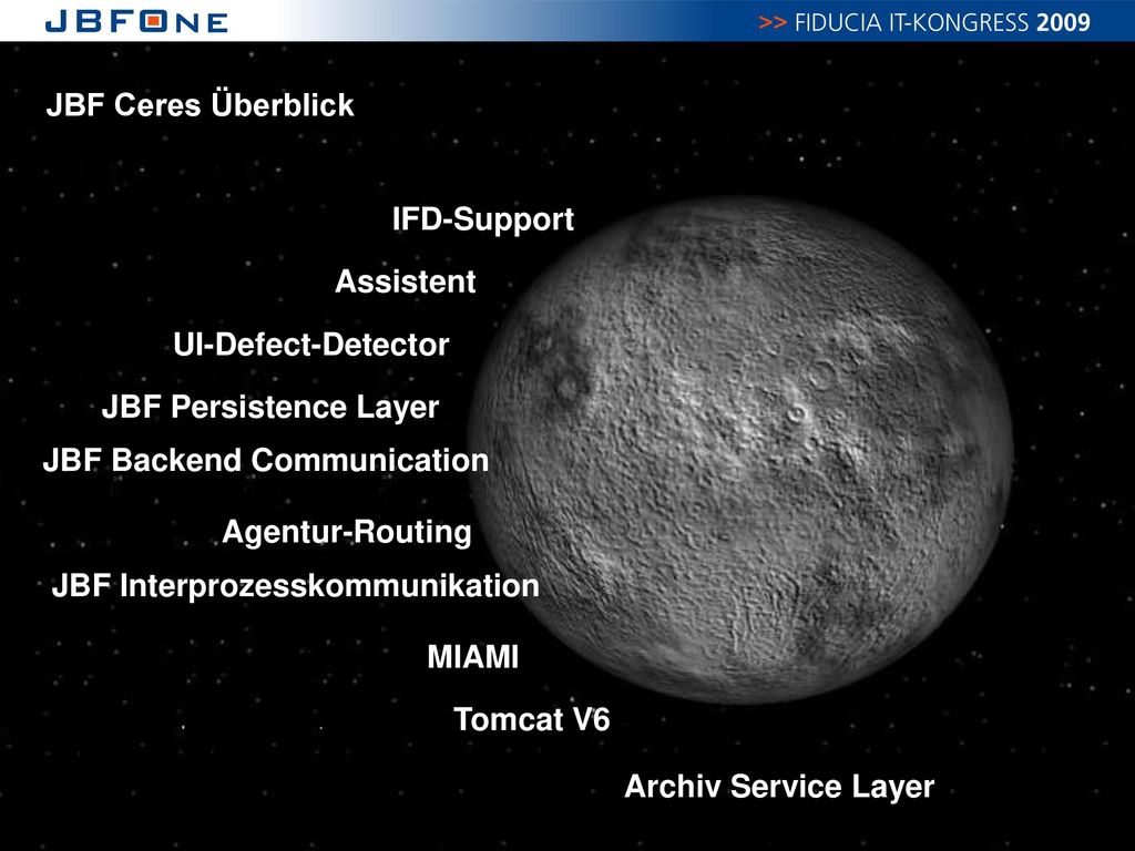 JBF Ceres Überblick IFD-Support. Assistent. UI-Defect-Detector. JBF Persistence Layer. JBF Backend Communication.