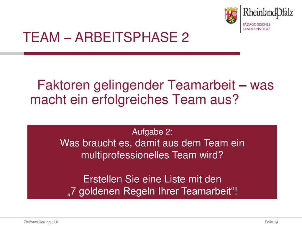 Team – Arbeitsphase 2 Faktoren gelingender Teamarbeit – was macht ein erfolgreiches Team aus Aufgabe 2: