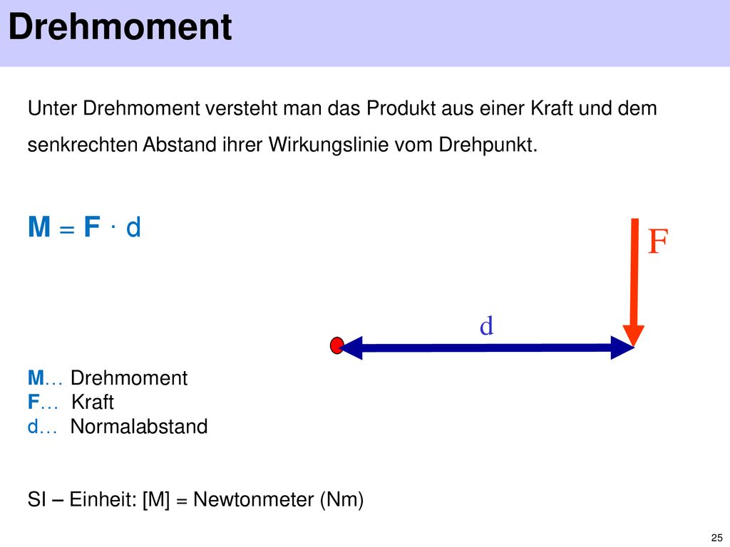 Drehmoment Unter Drehmoment versteht man das Produkt aus einer Kraft und dem senkrechten Abstand ihrer Wirkungslinie vom Drehpunkt.