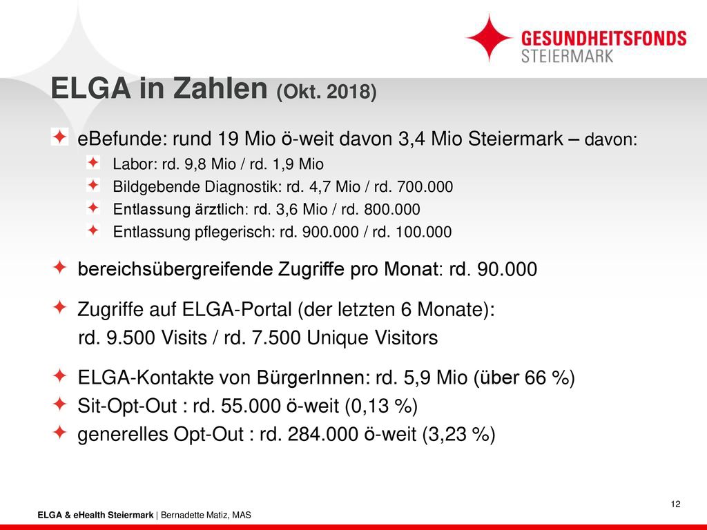 ELGA in Zahlen (Okt. 2018) eBefunde: rund 19 Mio ö-weit davon 3,4 Mio Steiermark – davon: Labor: rd. 9,8 Mio / rd. 1,9 Mio.
