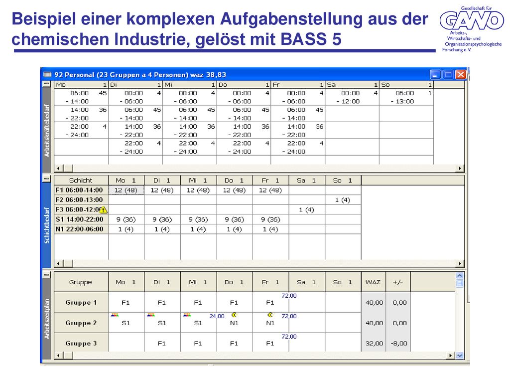 Beispiel einer komplexen Aufgabenstellung aus der chemischen Industrie, gelöst mit BASS 5
