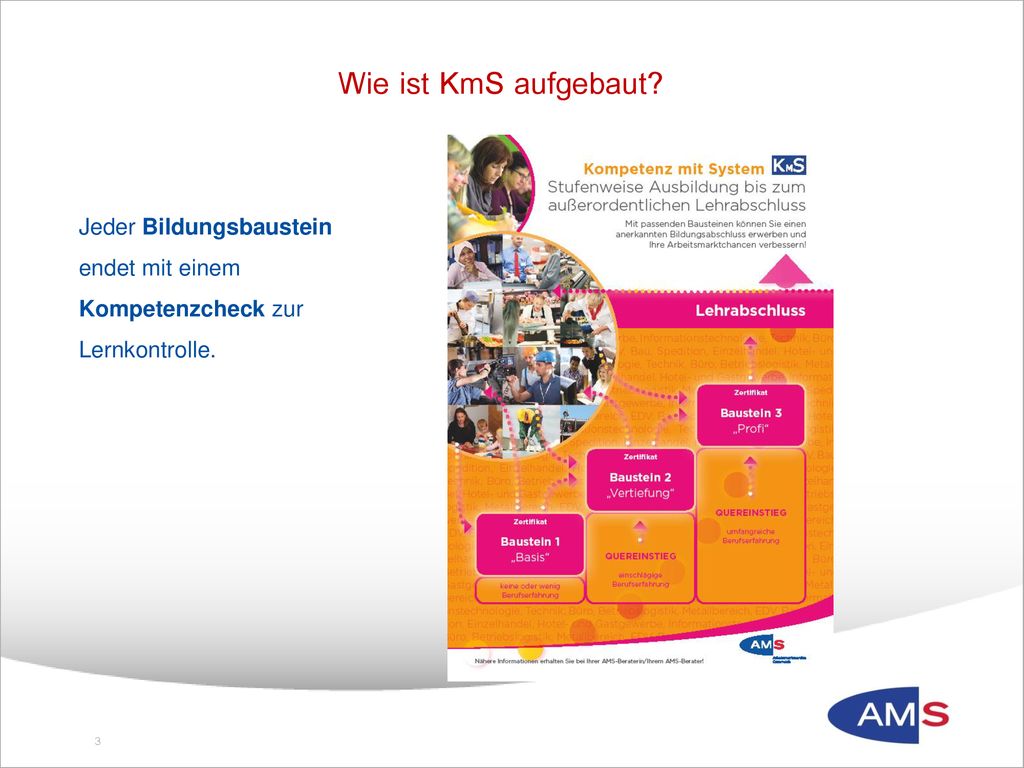 Wie ist KmS aufgebaut Jeder Bildungsbaustein endet mit einem Kompetenzcheck zur Lernkontrolle.