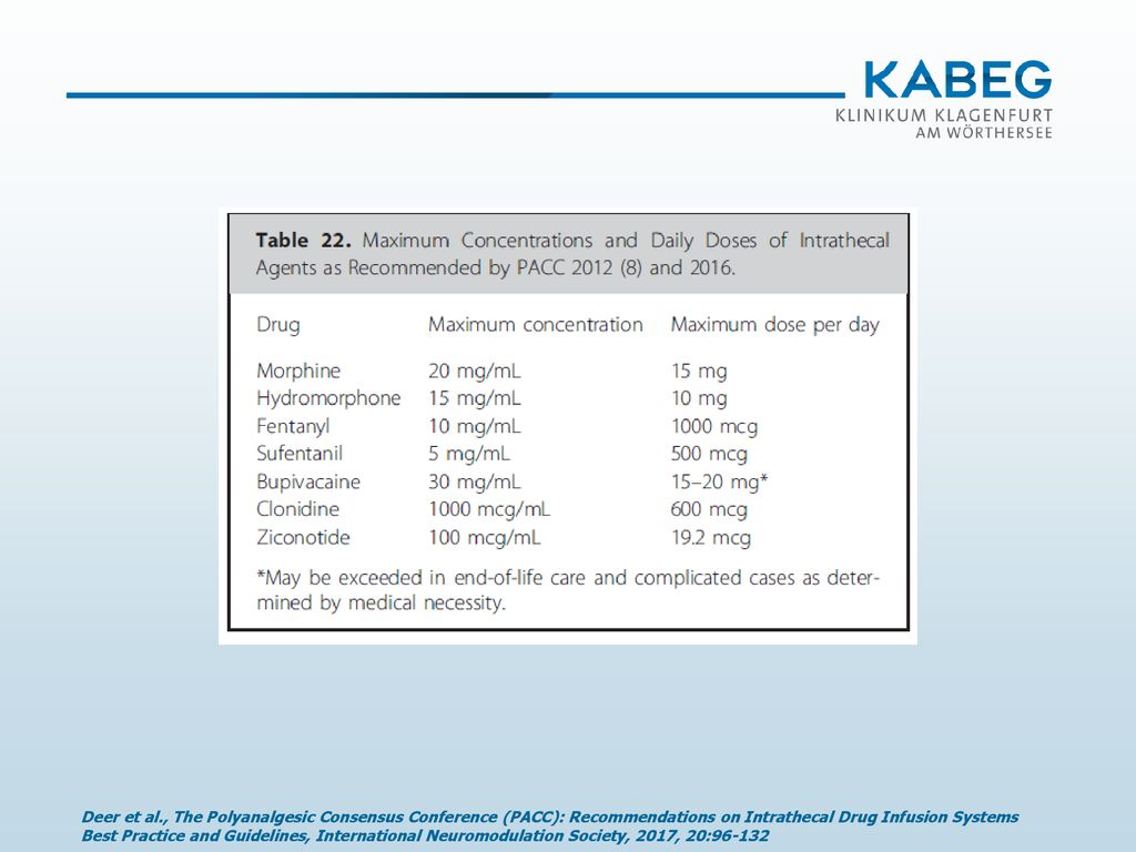 Deer et al., The Polyanalgesic Consensus Conference (PACC): Recommendations on Intrathecal Drug Infusion Systems Best Practice and Guidelines, International Neuromodulation Society, 2017, 20:96-132