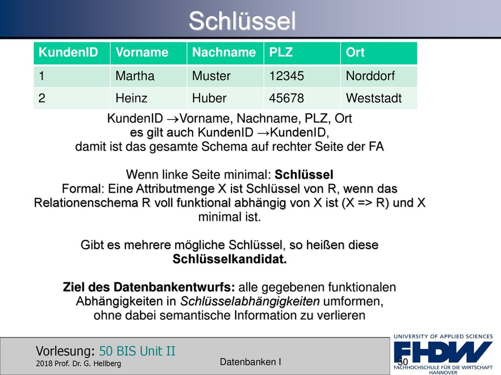 Schlüssel KundenID Vorname Nachname PLZ Ort 1 Martha Muster 12345