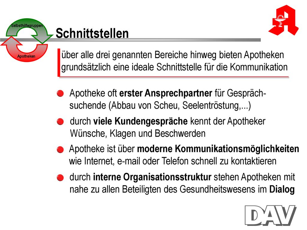 Selbsthilfegruppen Apotheken. Schnittstellen. über alle drei genannten Bereiche hinweg bieten Apotheken.