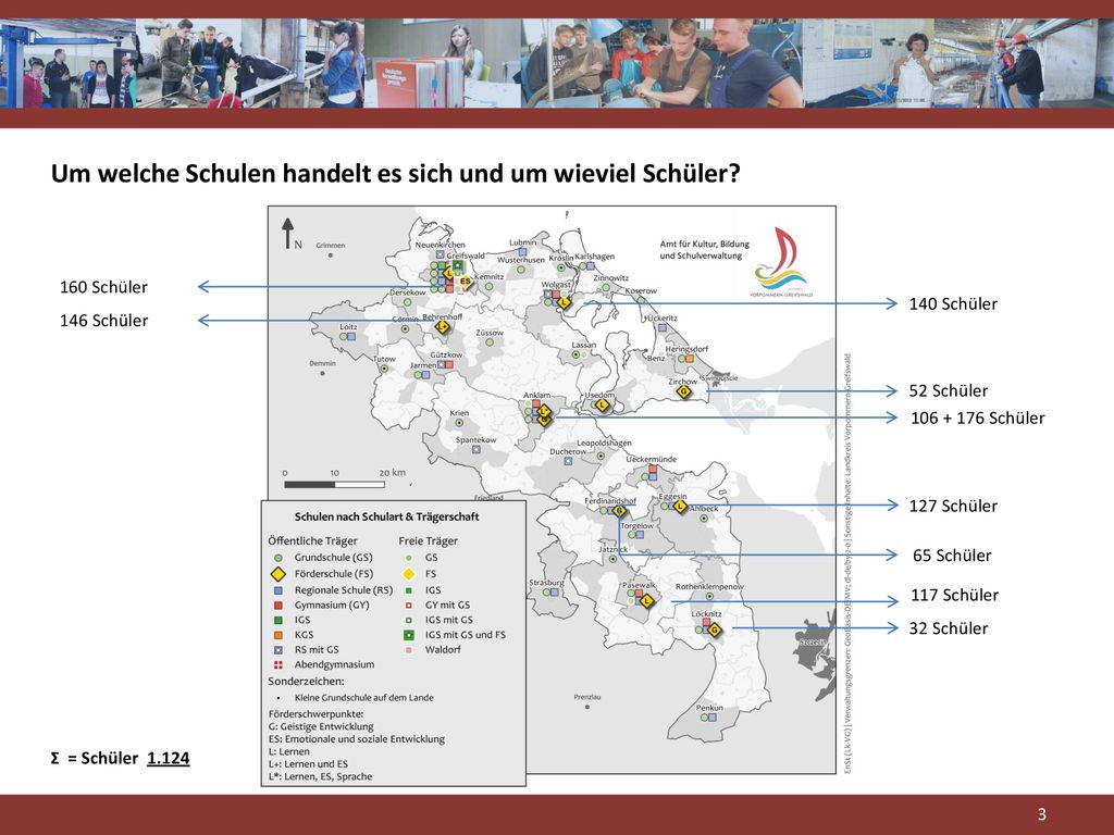 Um welche Schulen handelt es sich und um wieviel Schüler