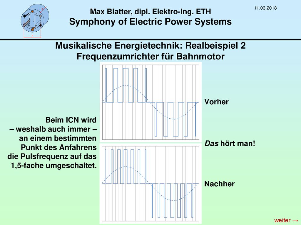 Max Blatter, dipl. Elektro-Ing. ETH Symphony of Electric Power Systems