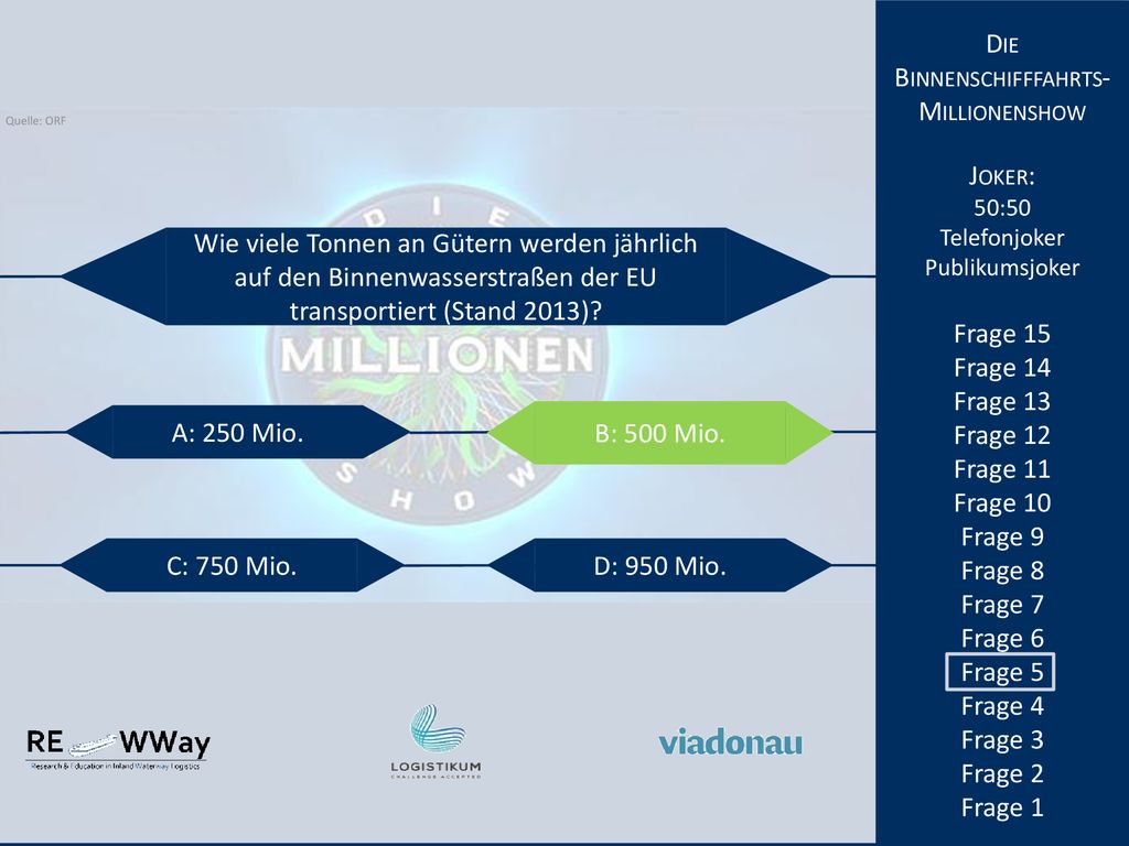 Wie viele Tonnen an Gütern werden jährlich auf den Binnenwasserstraßen der EU transportiert (Stand 2013)