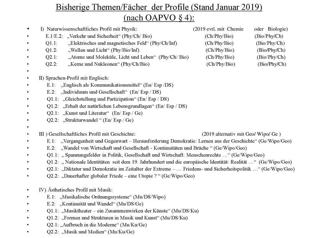 Bisherige Themen/Fächer der Profile (Stand Januar 2019) (nach OAPVO § 4):