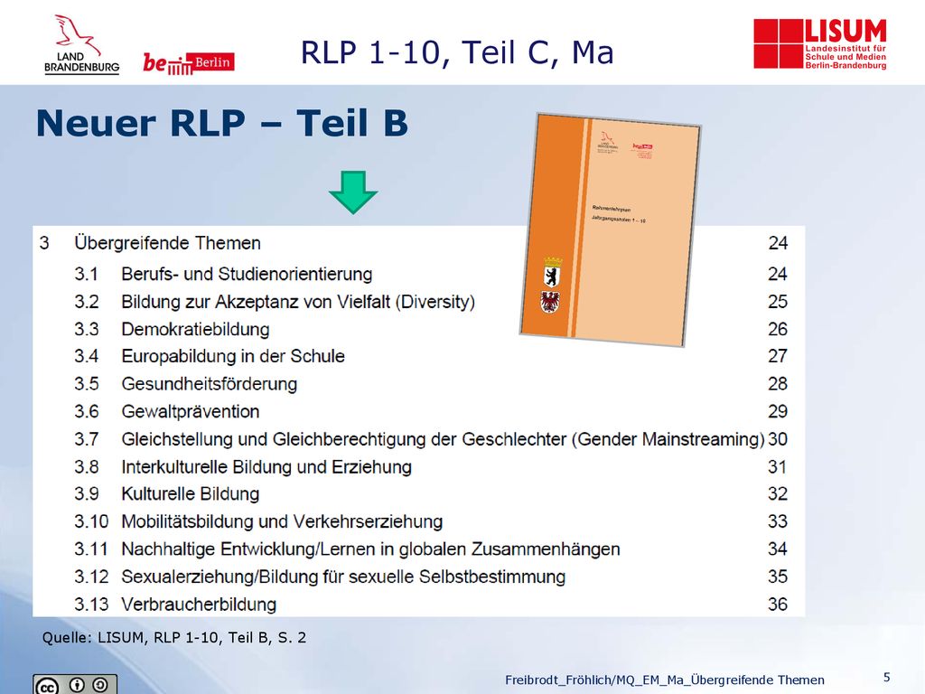 Neuer RLP – Teil B RLP 1-10, Teil C, Ma