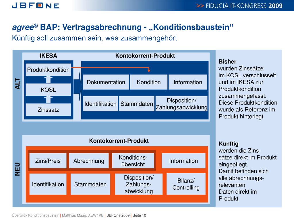 agree® BAP: Vertragsabrechnung - „Konditionsbaustein Künftig soll zusammen sein, was zusammengehört