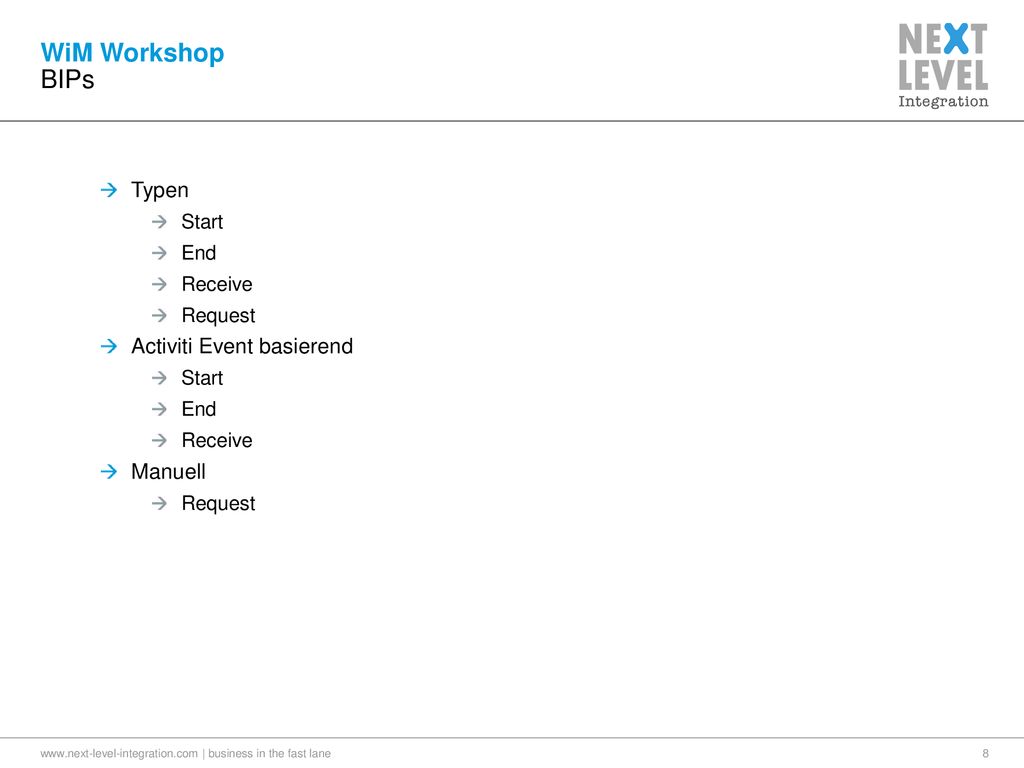 WiM Workshop BIPs Typen Activiti Event basierend Manuell Start End
