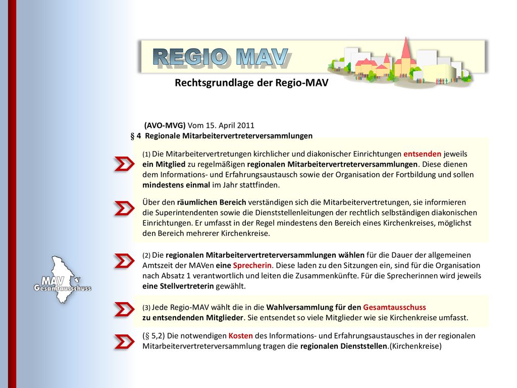 REGIO MAV Rechtsgrundlage der Regio-MAV (AVO-MVG) Vom 15. April 2011