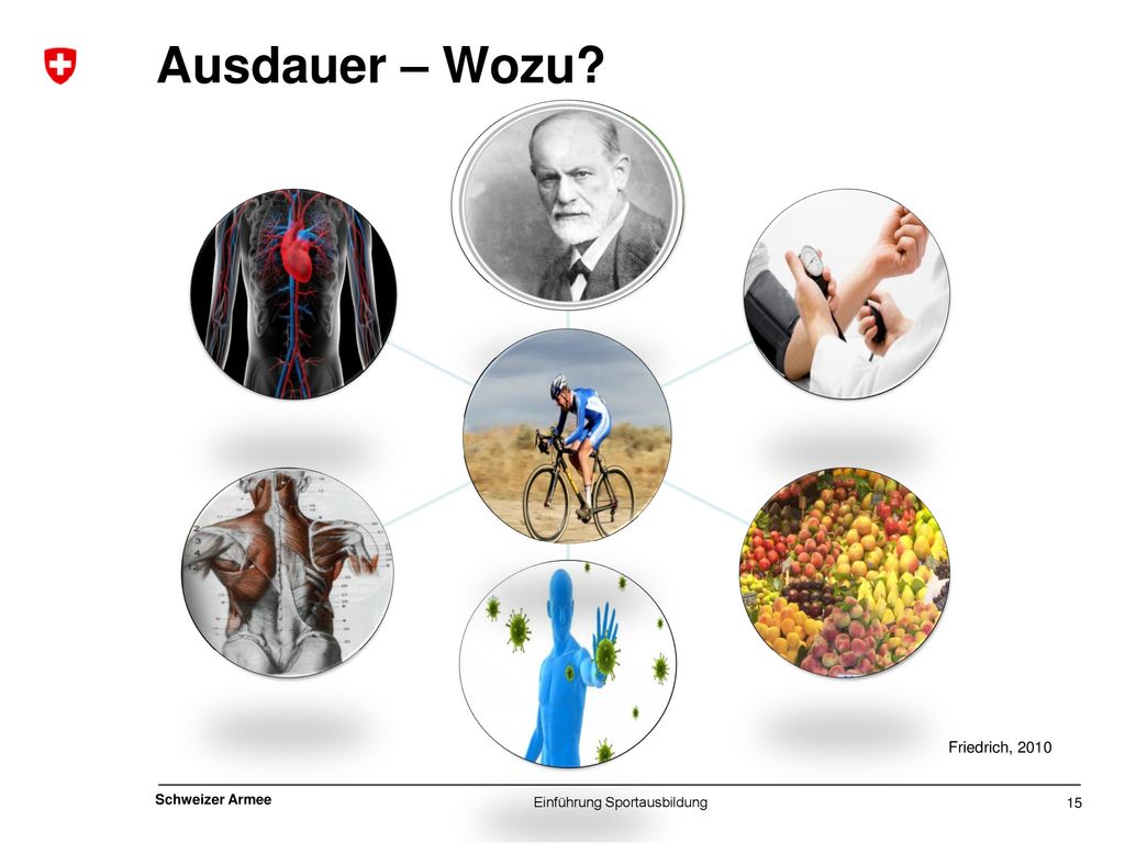 Bezeichnung des Anlasses mit Datum bzw Geschäft / Vorhaben