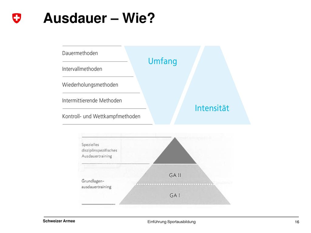 Bezeichnung des Anlasses mit Datum bzw Geschäft / Vorhaben