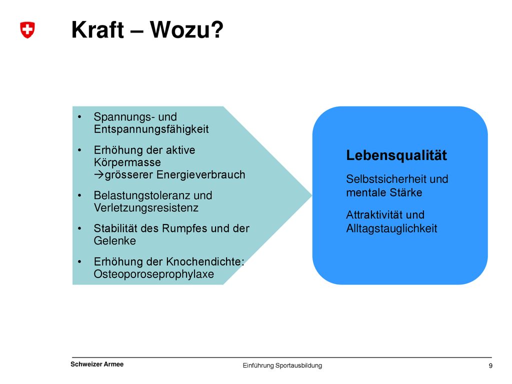 Bezeichnung des Anlasses mit Datum bzw Geschäft / Vorhaben
