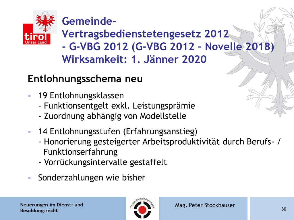 Gemeinde- Vertragsbedienstetengesetz G-VBG 2012 (G-VBG 2012 – Novelle 2018) Wirksamkeit: 1. Jänner 2020