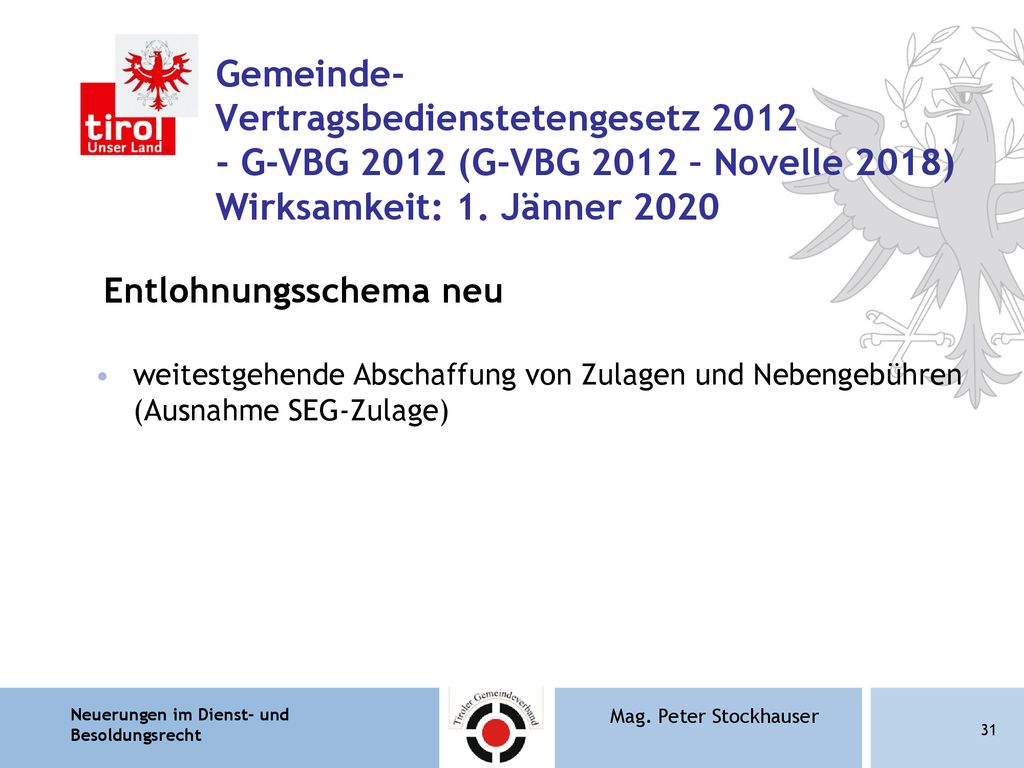 Gemeinde- Vertragsbedienstetengesetz G-VBG 2012 (G-VBG 2012 – Novelle 2018) Wirksamkeit: 1. Jänner 2020