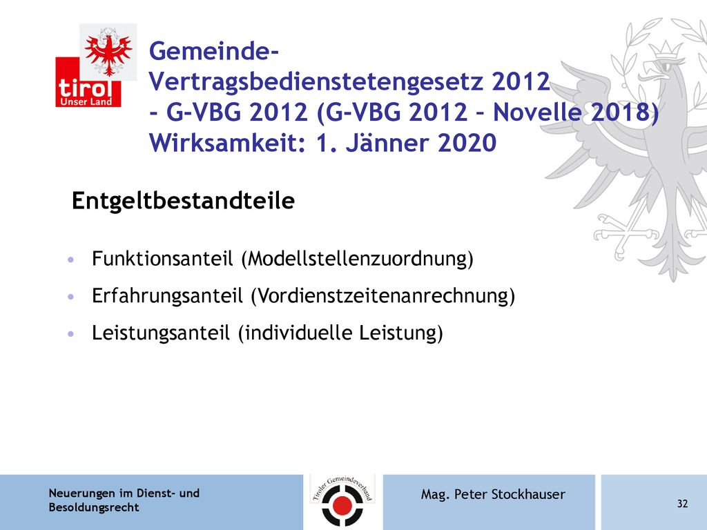 Gemeinde- Vertragsbedienstetengesetz G-VBG 2012 (G-VBG 2012 – Novelle 2018) Wirksamkeit: 1. Jänner 2020