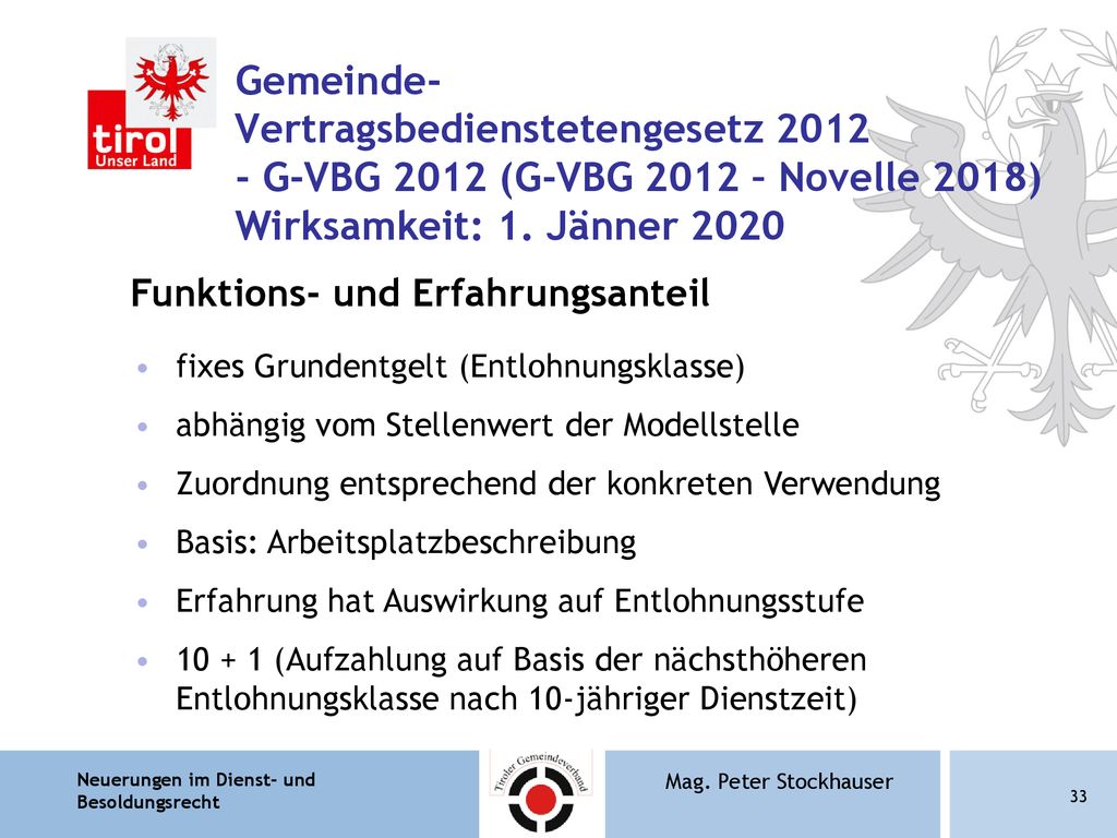 Gemeinde- Vertragsbedienstetengesetz G-VBG 2012 (G-VBG 2012 – Novelle 2018) Wirksamkeit: 1. Jänner 2020