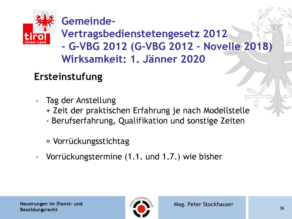 Gemeinde- Vertragsbedienstetengesetz G-VBG 2012 (G-VBG 2012 – Novelle 2018) Wirksamkeit: 1. Jänner 2020
