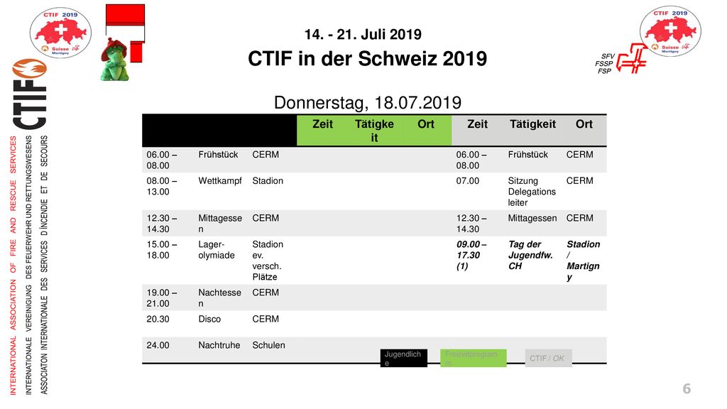 CTIF in der Schweiz 2019 Donnerstag, Zeit Tätigkeit Ort