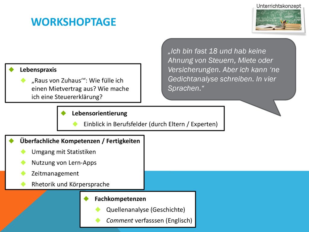 Unterrichtskonzept Workshoptage.