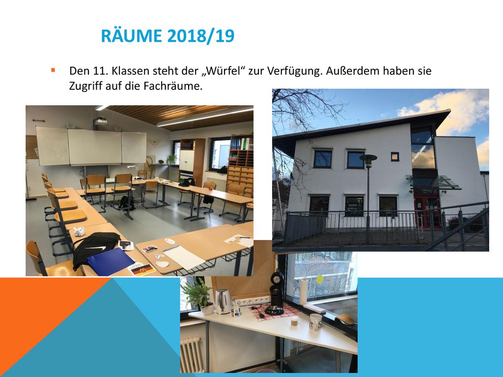 Räume 2018/19 Den 11. Klassen steht der „Würfel zur Verfügung.