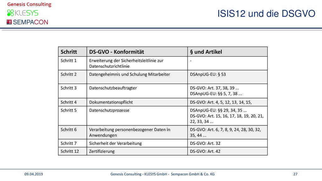Genesis Consulting - KLESYS GmbH - Sempacon GmbH & Co. KG