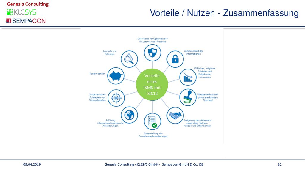 Genesis Consulting - KLESYS GmbH - Sempacon GmbH & Co. KG