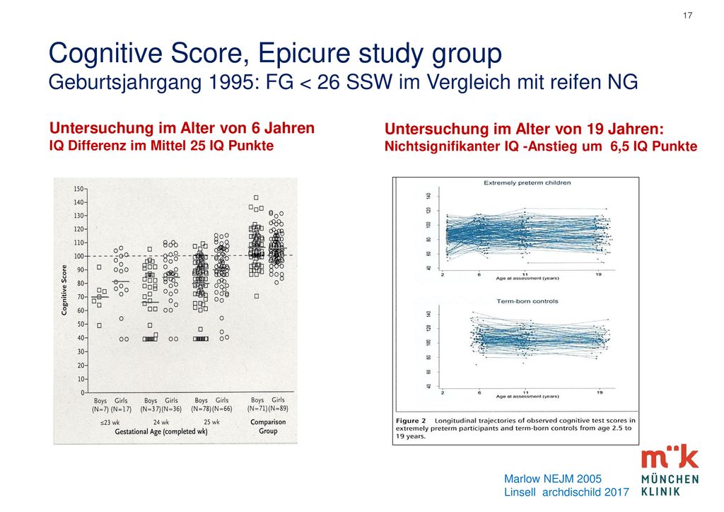 Cognitive Score, Epicure study group