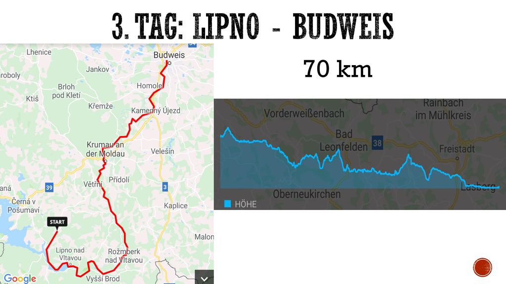 3. Tag: Lipno - Budweis 70 km