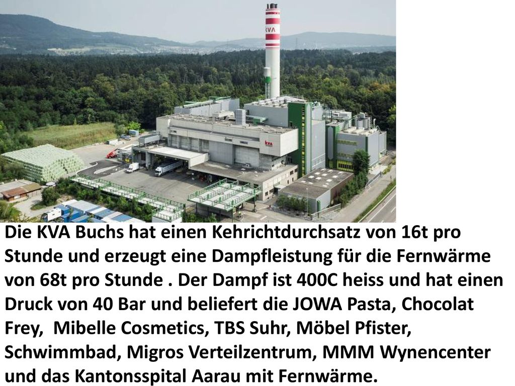 Die KVA Buchs hat einen Kehrichtdurchsatz von 16t pro Stunde und erzeugt eine Dampfleistung für die Fernwärme von 68t pro Stunde .