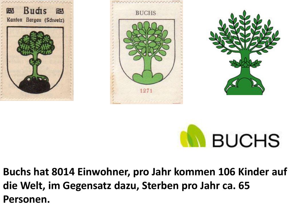 Buchs hat 8014 Einwohner, pro Jahr kommen 106 Kinder auf die Welt, im Gegensatz dazu, Sterben pro Jahr ca.