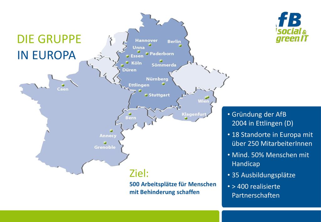 DIE GRUPPE IN EUROPA Ziel: Gründung der AfB 2004 in Ettlingen (D)