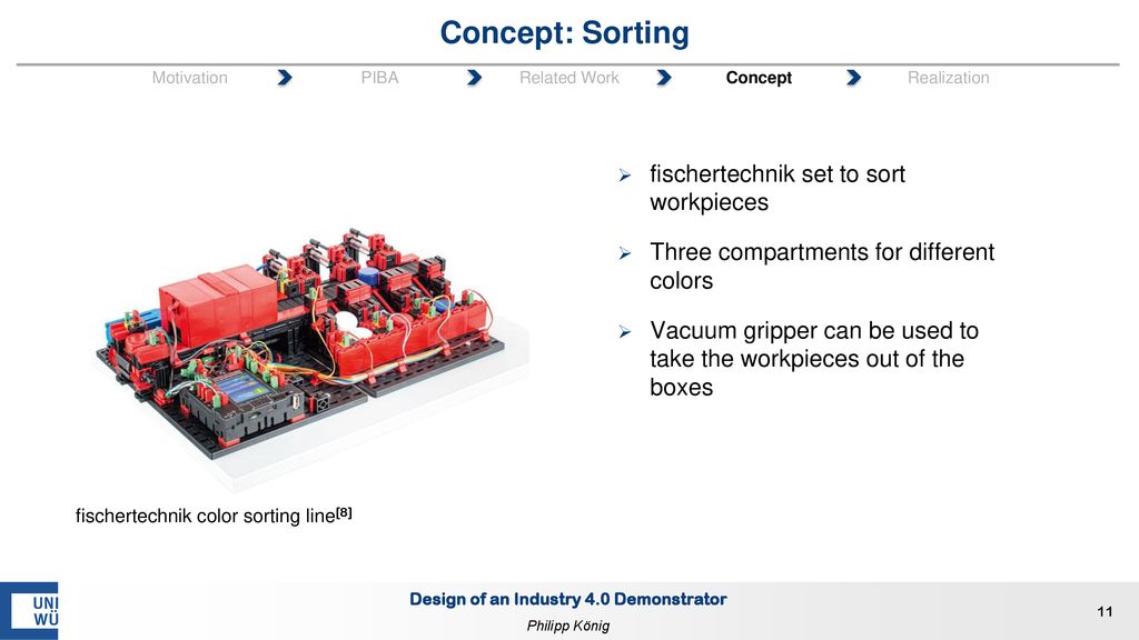 Concept: Sorting fischertechnik set to sort workpieces