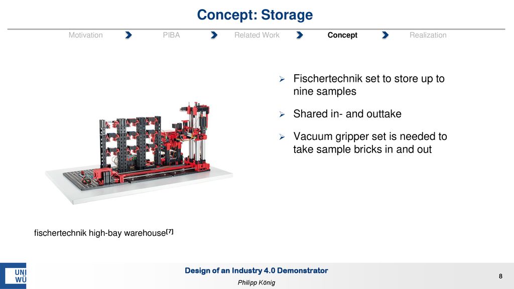 Concept: Storage Fischertechnik set to store up to nine samples