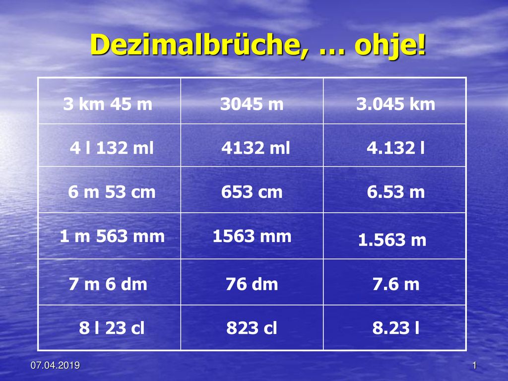 Dezimalbrüche, … ohje! 3 km 45 m 3045 m km 4 l 132 ml 4132 ml