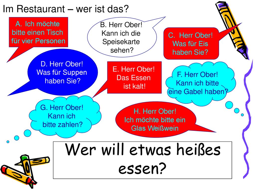 Wer will etwas heißes essen Wer will einen Nachtisch bestellen