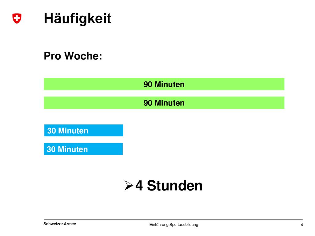 Bezeichnung des Anlasses mit Datum bzw Geschäft / Vorhaben